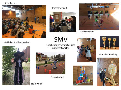 Sch&uuml;lermitverantwortung